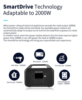 gerador solar portátil da central elétrica da bateria de 2000W 1920Wh LiFePO4 para exterior