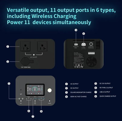 central elétrica portátil pura de acampamento exterior de onda de seno LifePo4 do armazenamento de energia de 2000w 1440wh
